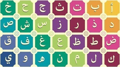 Arabic Alphabet